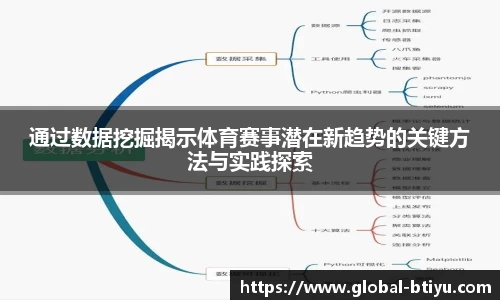 B体育官方网站